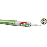 Kabeltronik Video kabel 3 x 0.26 mm zelene boje 74H602803 100 m | Eponuda.ba