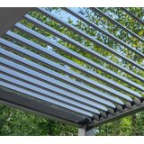  Sojag Hana 1013 | Aluminijska nadstrešnica za terasu sa žaluzinama | 3x4 m | shoptok.hr