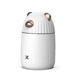 Venisymlis Usb Namizni Vlažilec Zraka Z Nočno Lučko, (22060909) Cene