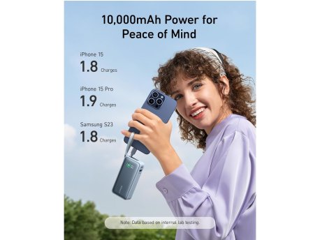 Anker 545 Nano powerbank 10K s ugrađenim USB-C kablom, zeleni | shoptok.hr
