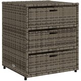 Furnova Vrtna omara za shranjevanje siva 55x59x69 cm poli ratan, (21948506) | Shoptok.si