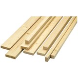  Lesena letev iz smreke/jelke oblana 24 mm x 44 mm x 2.000 mm Cene