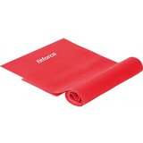 Fitforce Crvena Elastična traka za vežbanje 120 cm Cene