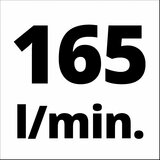 Einhell TC-AC 190/24/8, Vazdušni kompresor - (4007325) | ePonuda.com