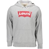 LEVI&#039;S LEVI&#39;S SWEATSHIRT WITHOUT ZIP MAN GRAY | Shoptok.si