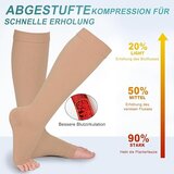EVOLYLINE 2x XL medicinske kompresijske nogavice | Shoptok.si