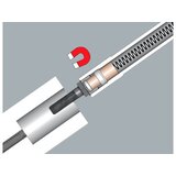 Felo šrafciger Ergonic VDE M-TEC 5,5 x 110 ( 41905530 ) | ePonuda.com