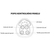 Zopa električna izdajalica Comfy, Mint | shoptok.hr