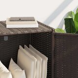  Vrtni ormarić za pohranu smeđi 83 x 45 x 76 cm od poliratana | Eponuda.com