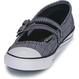 Converse Balerinke CHUCK TAYLOR ALL STAR DAINTY MARY JANE PLAID Siva | Shoptok.si