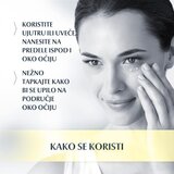 Eucerin Q10 active krema za područje oko očiju 15ml | ePonuda.com