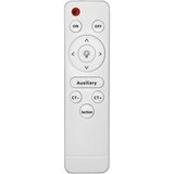  Rezervni daljinski upravljač za F2082/F2083 | ePonuda.com