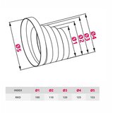AWENTA RKO ventilacioni reducir fi100-110-120-125-150