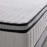 Premium Living Postelja Boxspring Queen, Siva, 180x200 | Shoptok.si