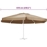  Zamjenska tkanina za vrtni suncobran smeđe-siva 610 cm | shoptok.hr