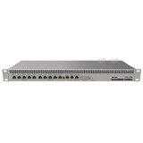 MikroTik RB1100AHx4 Dude Edition usmerjevalnik Cene