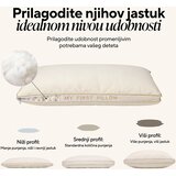 Vitapur My First Pillow ergonomski dečiji jastuk, 40x60, 1kom | Eponuda.com