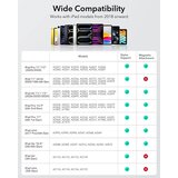 ESR digitalno pisalo za iPad z funkcijo Find My | Shoptok.si