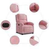  Električni naslonjač ružičasti baršunasti | shoptok.hr