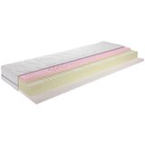 Premium Living Ležišče Premium Runner, 90x200 Cm | Shoptok.si