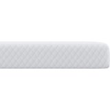 vidaXL Blazine za vzmetnice Bela 90 x 200 cm | Shoptok.si