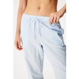 Hunkemöller Hlače za spavanje Blue | shoptok.hr