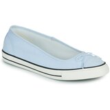 Converse CHUCK TAYLOR ALL STAR DAINTY BALLERINA Plava | shoptok.hr