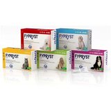 Krka FYPRYST antiparazitska ampula SpotOn za pse | ePonuda.com