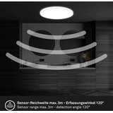 XXXL Plafonjera LED 22 W 3000 lm 4000 K senzor O | shoptok.hr