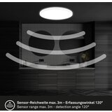 XXXL STROPNA KOPAL. LED-SVETILKA MOVE 42/3 cm 4000 K | Shoptok.si