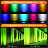 MEIKEE RGB vrtni reflektorji z zatičem IP66 | Shoptok.si
