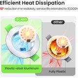 ALUSSO 6x, krom LED vgradni stropni reflektorji 7 W | Shoptok.si
