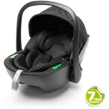 4Baby autosjedalica Neo black Cijene
