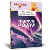Disney Enciklopedija Medvedek Pu, št.9, Naravni pojavi Cene