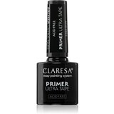 Claresa Primer Acid Free Ultra Tape podlak za nohte za oprijem laka 5 ml Cene