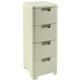 Curver krem plastični visok kupaonski ormarić 33x79 cm rattan – | shoptok.hr