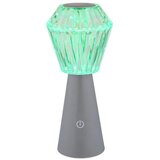 Globo stolna lampa rgbw led 0.6W 15lm polimi | shoptok.hr