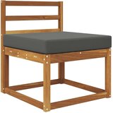  Zunanja blazina za kavč Antracit 60 x 60 x 8 cm Poliester, (5000202270) Slike