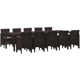 vidaXL 11-delni vrtni jedilni set s blazinami rjava poli ratan, vrtna miza rjava 150x100x73 cm poli ratan, vrtni stoli s blazinami 2 kosa rjava poli ratan, vrtni stoli s blazinami 4 kosa rjava poli ratan Cene