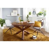 MID.YOU JEDILNA MIZA | Shoptok.si