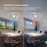 Osram LED prigušiva stropni ventilator FOHN LED/18W/230V 3000/4000/6500K + daljinski upravljač | Eponuda.com
