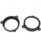  Adapteri za zvučnike RAM-20.645/K Renault | ePonuda.com