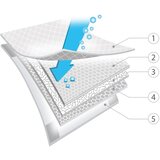 BabyOno Get Ready Hygienic Underpads jednokratne podloge za previjanje 60x90 cm 12 kom | shoptok.hr