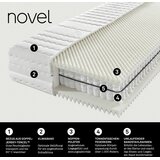 Novel ležišče z žepkastim vzmetenje ortho star plus 90/200 cm | Shoptok.si