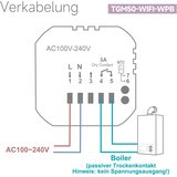 BEOK CONTROLS BEOK Pametni WiFi Termostat za Plinski Kotel | Shoptok.si