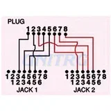 Splitter Network Tel MŽŽ RJ45