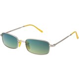 Funky Buddha Naočare za sunce FB 2026 002 | ePonuda.com