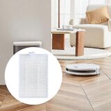 INORCO 12 kosov nadomestnih nadomestnih dodatkov za filter Hepa za robotski sesalnik V5/V5 Pro, (22028047) | Shoptok.si