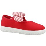 Victoria 105110 Crvena Cijene