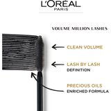 L´Oréal Paris Beauty Set set za nego kože | Shoptok.si